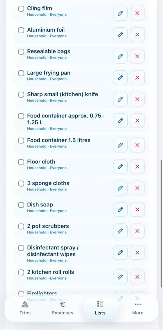 Lista de la tripulación con elementos